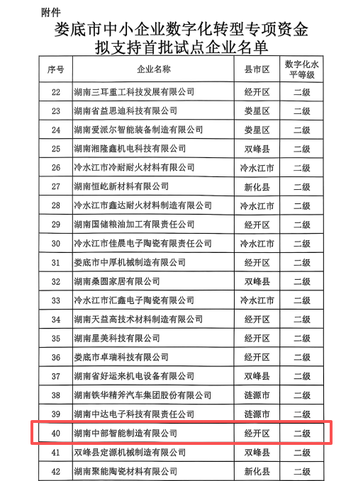 1bb47301-e78d-4c61-8ae1-f7554760abff