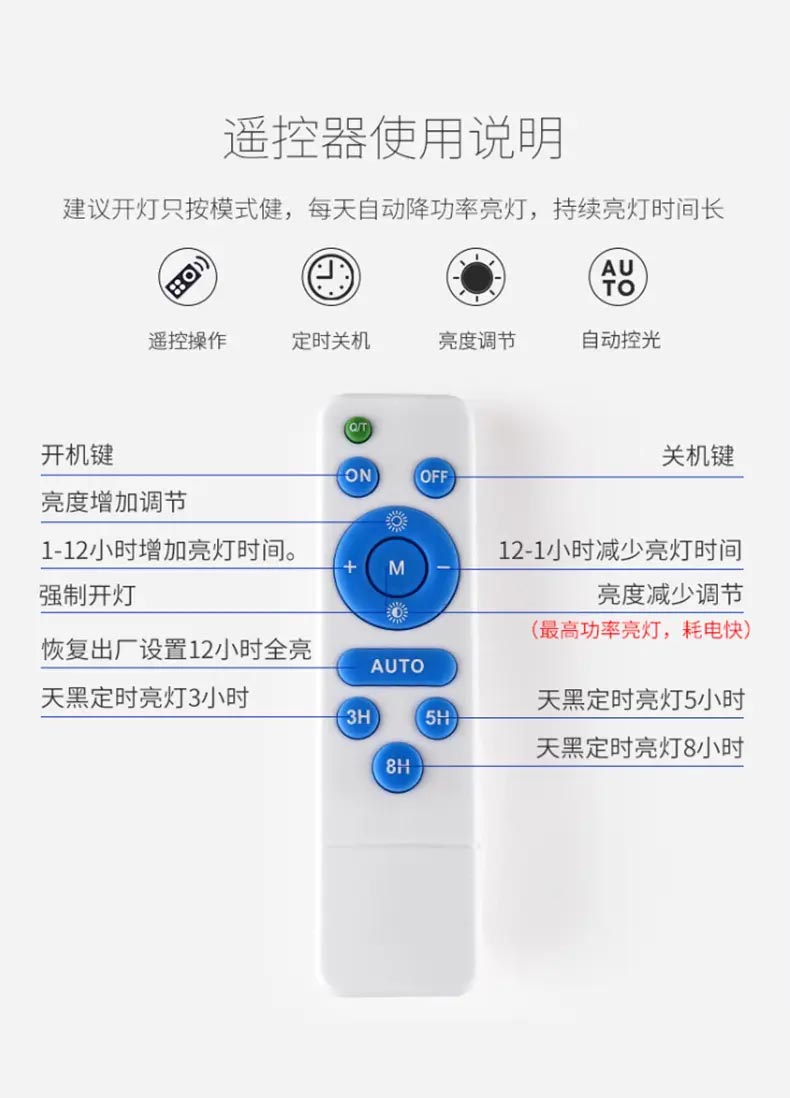 太阳能投光灯？仄魇褂盟得